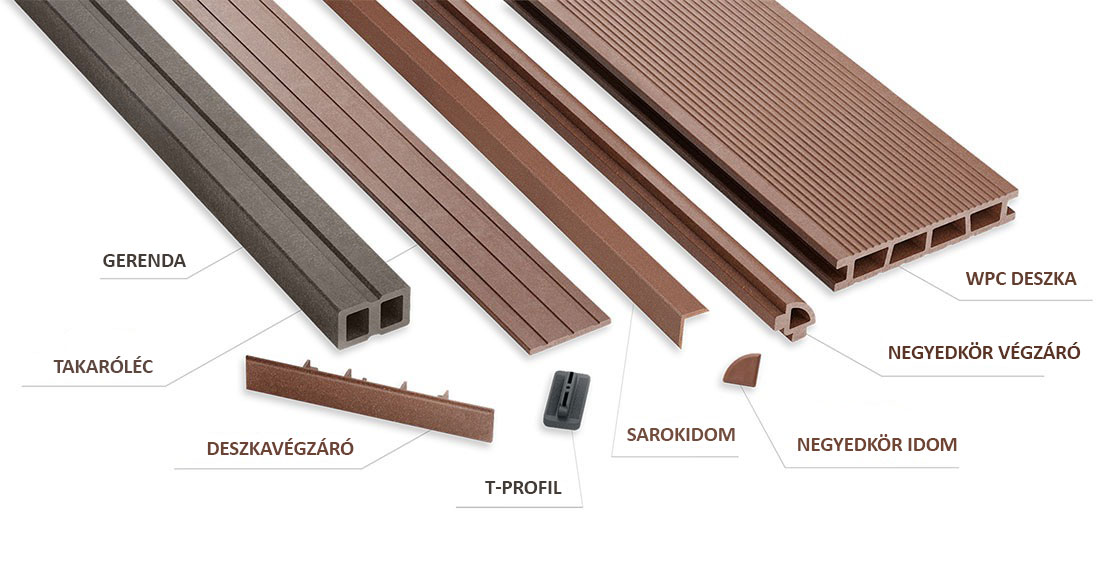 Bergdeck komponensek